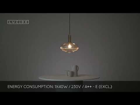 Превью видео