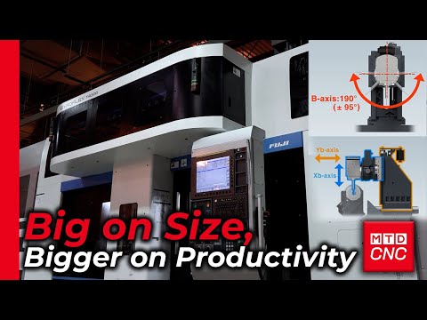 Did you know about this ultimate multitasking machine that never gets tired?