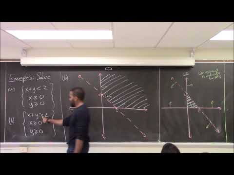 Math 1108-R17 Lecture 13 - Systems of linear inequalities and Intro to Linear Programming