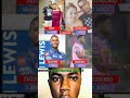 Lewis IPL Auction Salary All Time Ipl2025 Ipl Mdhoni2025 Ipl