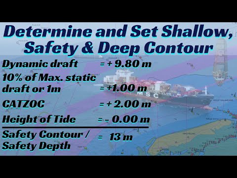 Determine and Set Safety Parameters ll Shallow, Safety & Deep Contours ll ECDIS ll Passage Planning