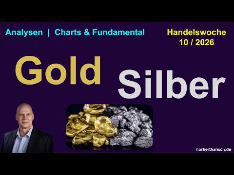 War – why are gold (5,173) & silver (84.5) falling?