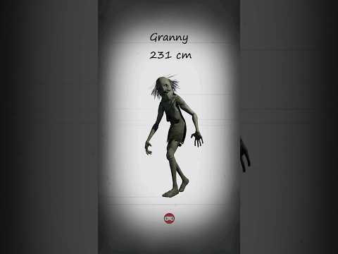 Little Nightmares | Size comparion