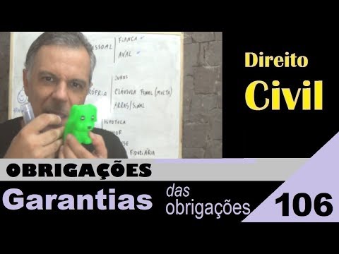 Civil Law - Class #106 - Guarantees of Obligations (That's it!)