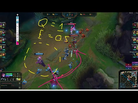 How to have PERFECT MACRO as ADC in SOLOQ? - Challanger League of Legends Coaching