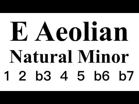 E Aeolian mode backing track #LBT04E