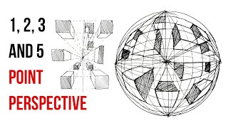 Learn 1, 2, 3 & 5 Point Perspective in Minutes! (Step-by-Step Tutorial)