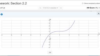 Use Symmetry to Determine whether the Graph is Even, Odd, or Neither MyMathlab