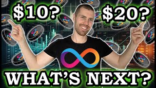 10$ or 20$? Which one comes first for Internet Computer ICP? (PRICE PREDICTION)