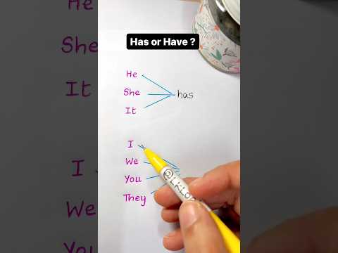 Use of Have / Has  #shorts