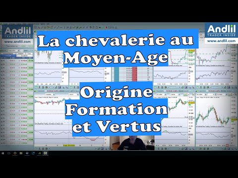 Les valeurs de la chevalerie au Moyen-Age : origine, formation et vertus des chevaliers