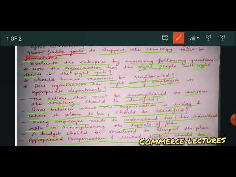 elements of business plan ideal business plan class 11 entrepreneurship notes