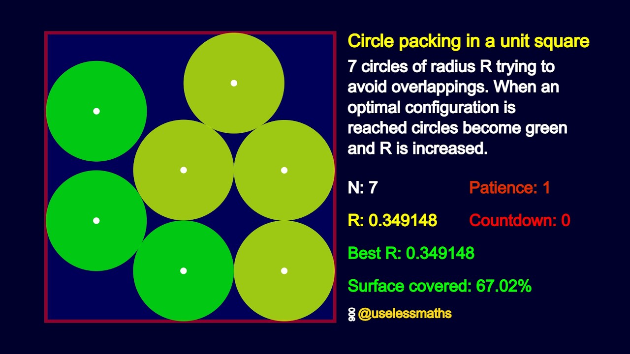 Packing 7 Circles in a Square: A Mathematical Simulation 🤯