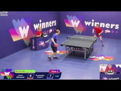 Winners League  15.04.21  Liman Aleksandr - Kuzmenko Dmitrii 19:00