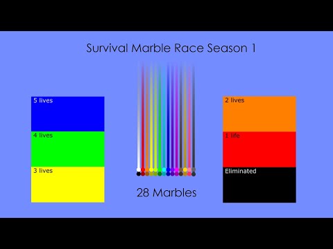 Survival Marble Race Season 1 Part 2