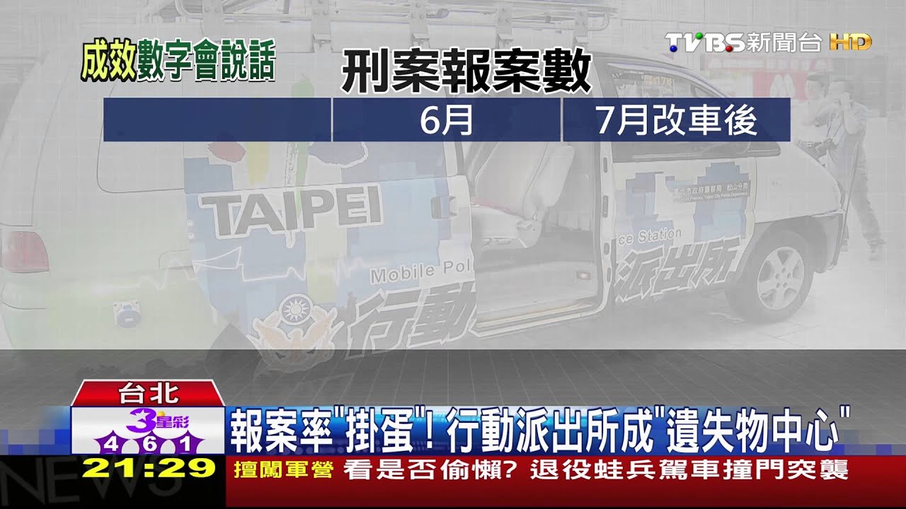 報案率「掛蛋」！　行動派出所成「遺失物中心」
