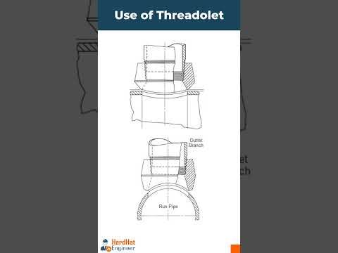 What is a Piperack SHORT