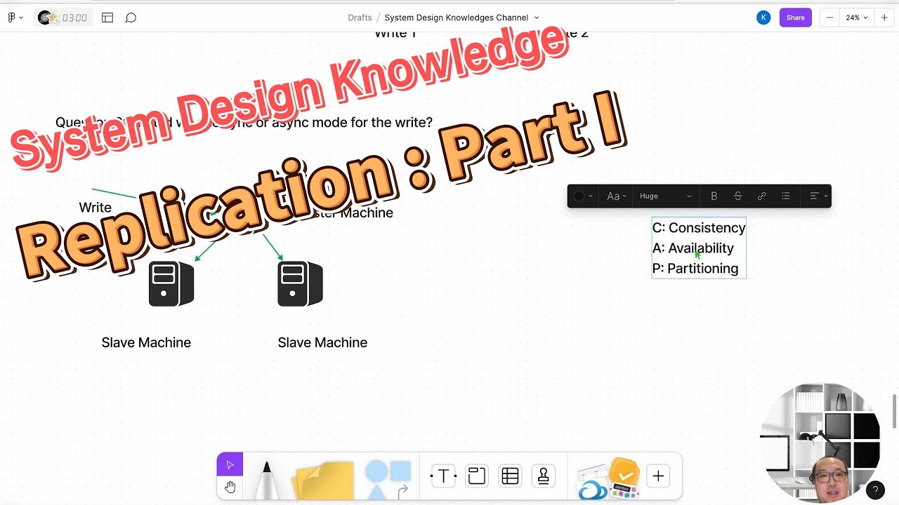 System Design Knowledge 8 - Replication for Availability - Part 1