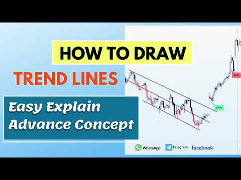 How To Draw Trend Lines ! Secret Strategy ! Easy Explain #howtodrawtrendline #trendlines