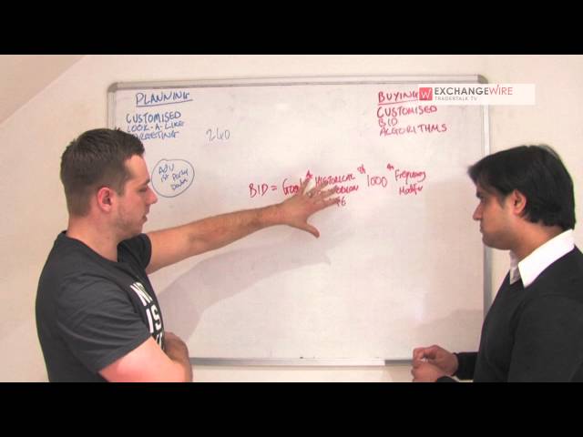 #TraderTalkTV: Gurman Hundal, Media IQ Co-Founder, Discusses Ad Trading Strategy