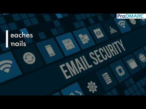 Prodmarc email protection