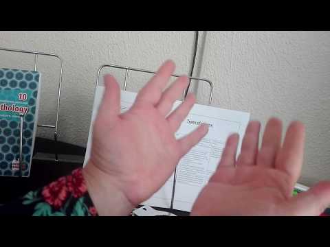 Engels GRAAD 10: 30 April 2020 - periode 2 (30102)