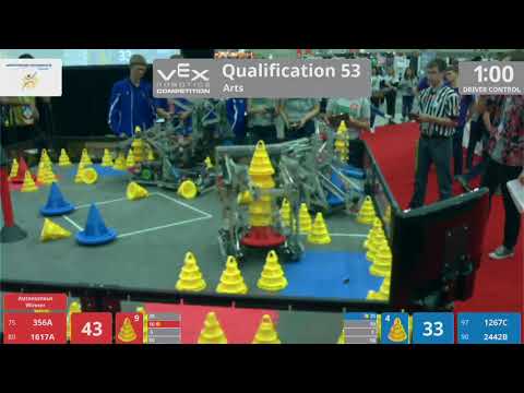 2018 VRC Arts Q53 - 356A 1617A vs 1267C 2442B - 99 to 64