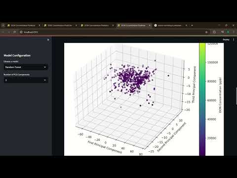 DON Concentration Predictor_ImagoAI   Google Chrome 2025 03 14 19 26 51