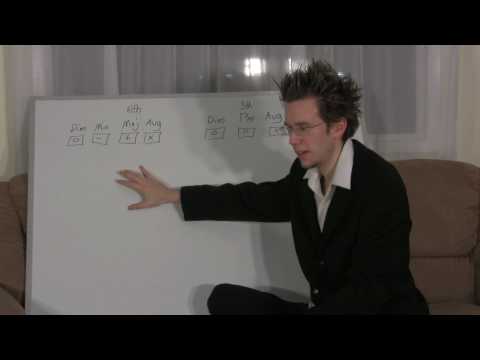 1 LEARN FREE MUSIC THEORY