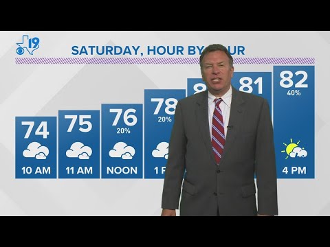April 30th, 2022 Weekend Weather Update