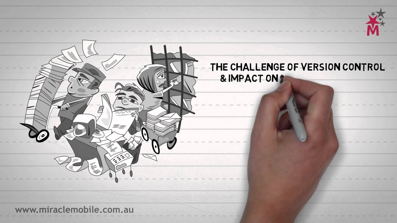 Cost Benefit of going Paperless