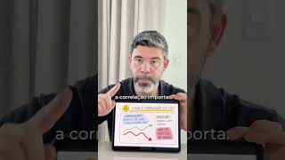 Assim você monta a CARTEIRA PERFEITA de fundos imobiliários!