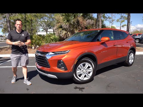 External Review Video JKnj8OOJsC8 for Mazda CX-5 II (KF) Crossover (2017)