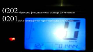 считывание ошибок на стелс гепард и росомаха