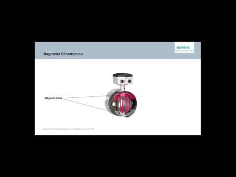 Lesman Webinar: Magnetic Flow Meter Basics