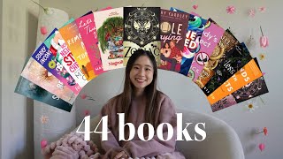 All the Books I Read in 2024 Summarized in 6 Minutes