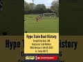 Hype Train FC Goal History Goal 346 Shorts Football Soccer Veo Footballshorts Fyp Goals