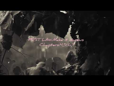 ATOMIC HABITS BY JAMES CLEAR#Chapter 4,5,6,7(Law 1:Make it obvious)