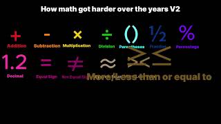 How math got harder over the years #trends #shorts #maths