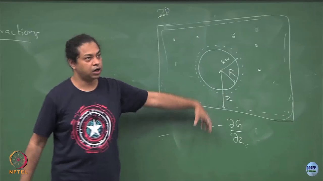 Lecture 39: Depletion interactions