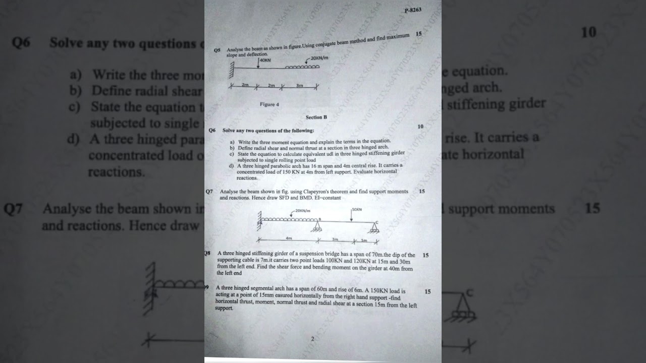 Theory of structure (TOS)-I question paper civil engineering 2nd  year semester -II bamu university
