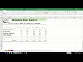 Excel Chapter 5 Guided Project