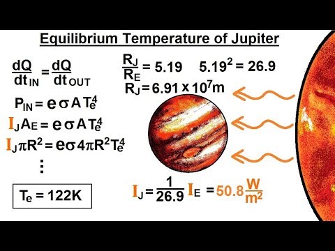Physics 24 1 Variable Heat Transfer 1 of 25 Changing Sink Temperature