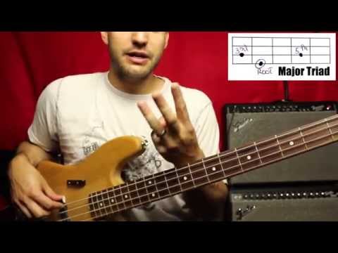 Basics of playing Reggae Part 1 - Major and Minor Triads - Bass Lesson - L#3