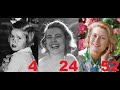 Grace Kelly from 0 to 52 years old