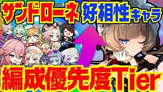 【原神】サンドローネ編成には誰を優先して入れるべき？好相性キャラを優先度順に完全解説！編成に必要な役割と各キャラの強みについても解説します【ずんだもん】