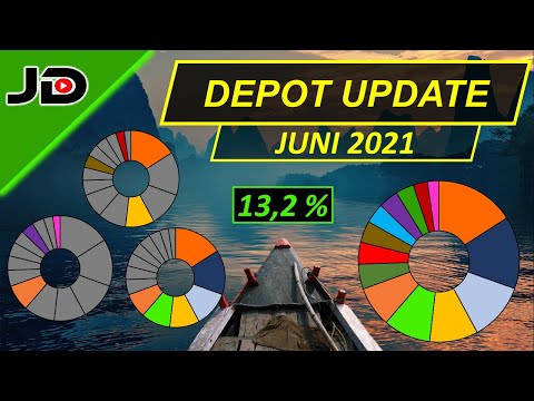 DEPOT UPDATE (ich zeige dir mein ganzes Community Depot im JUNI 2021)