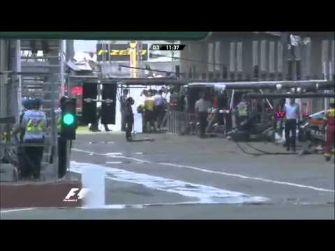 Melhores Momentos do treino do Canadá 2014