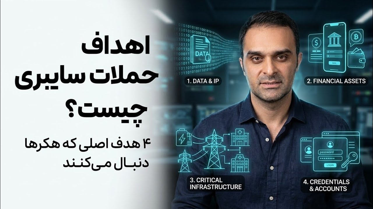 اهداف حملات سایبری چیست؟ | ۴ هدف اصلی که هکرها دنبال می‌کنند (قسمت سوم )