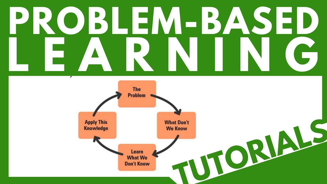 PBL | Problem- based Learning